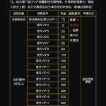 澳门金沙8660下载app注册自助申请18彩金-博彩活动-博彩彩金网-博彩论坛