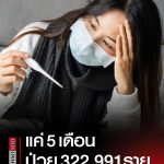 泰国 43人死亡!泰国流感患者已有逾32万人!-博彩活动-博彩彩金网-博彩论坛